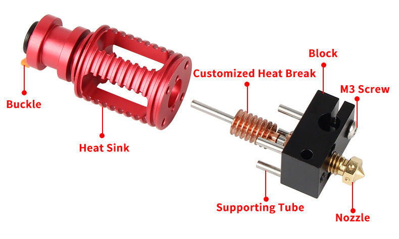 Dragon Style Bi-Metal Hotend