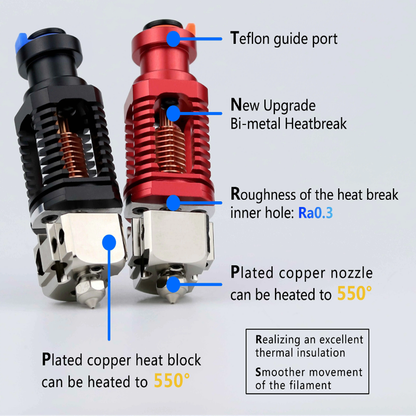 Red Lizard k1 High Preformance Hotend