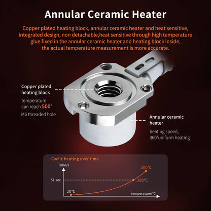 Red lizard K1 PRO Tri Metal Ceramic Heater Core Hotend